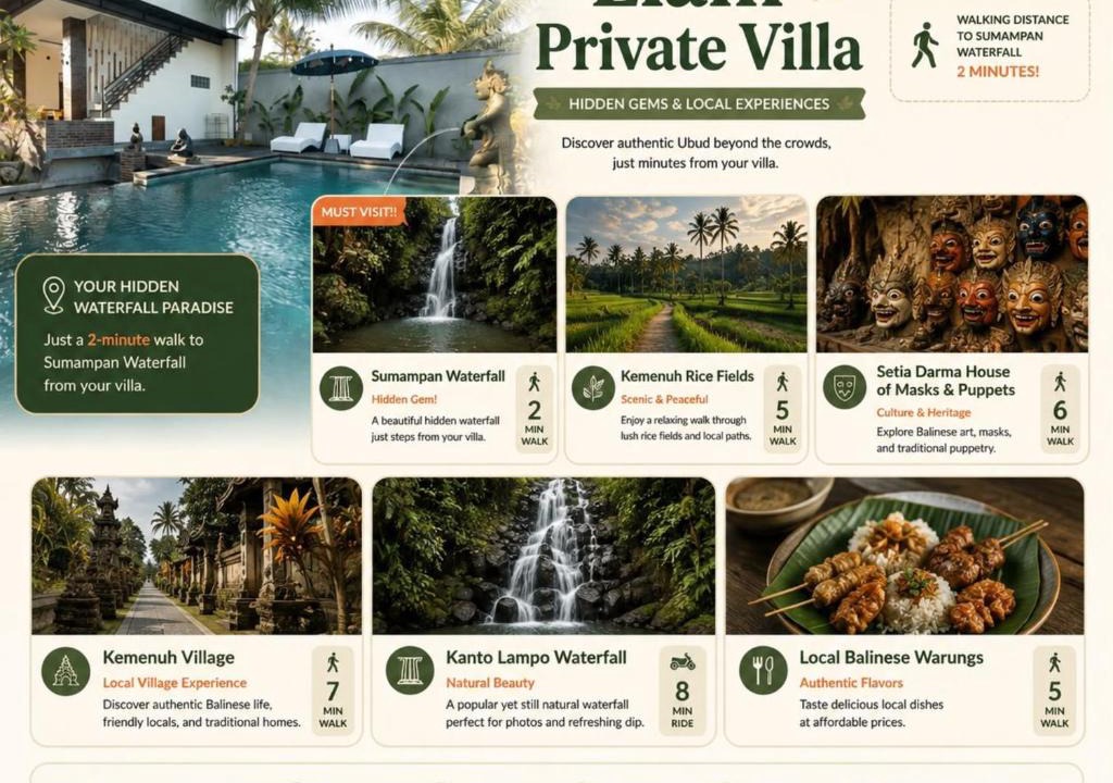 Kemenuh Villa | Liam Private Villa