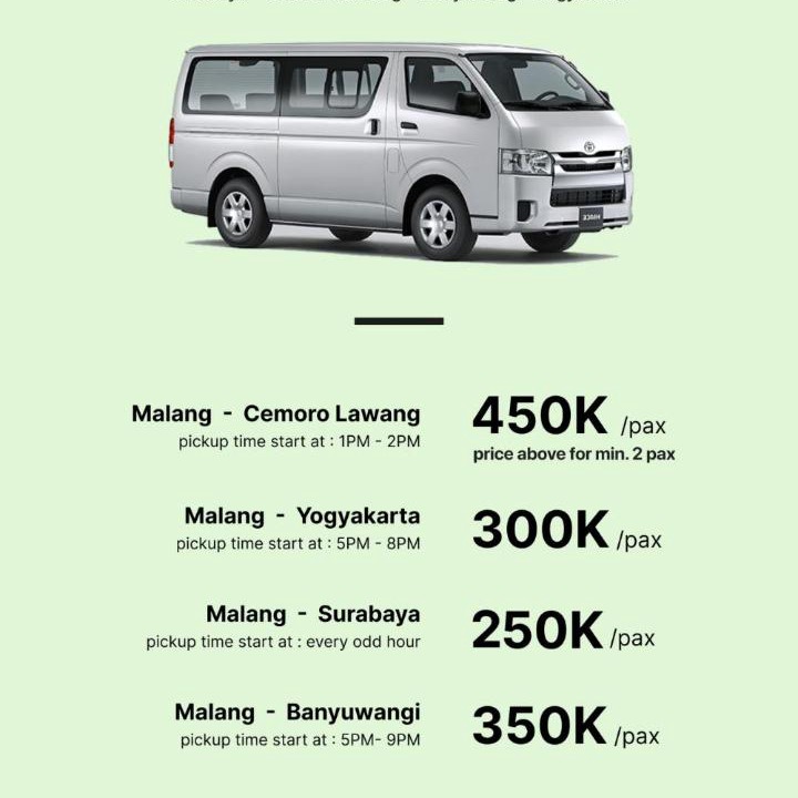 Photo of Others in Malang