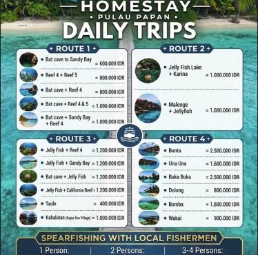 Aisyah Homestay Pulau Papan in Batudaka Island